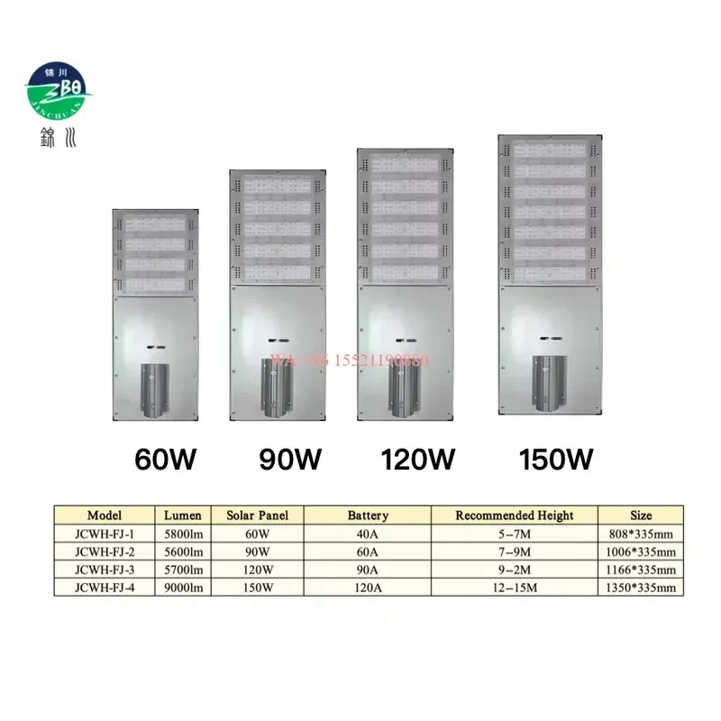 wmwmnu for Wide Area IP66 Solar Street Light Large Coverage Outdoor LED Road Lamp with AC DC Battery Power ROHS Certified 10