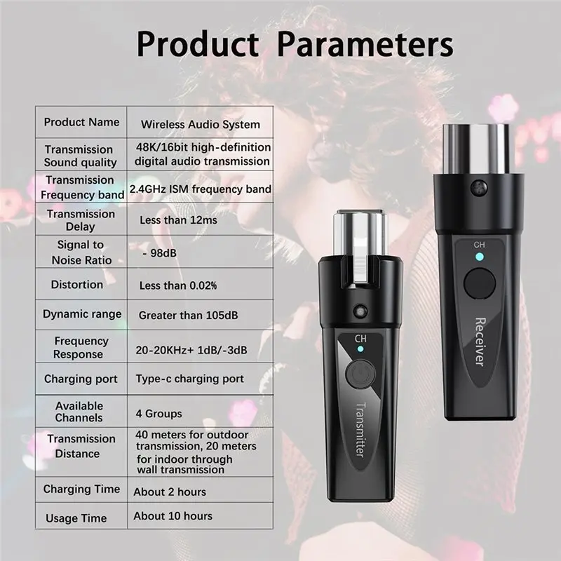 ABUO-Wireless Microphone XLR Transmitter Receiver 2.4Ghz Rechargeable Wireless Mic Audio Adapter System