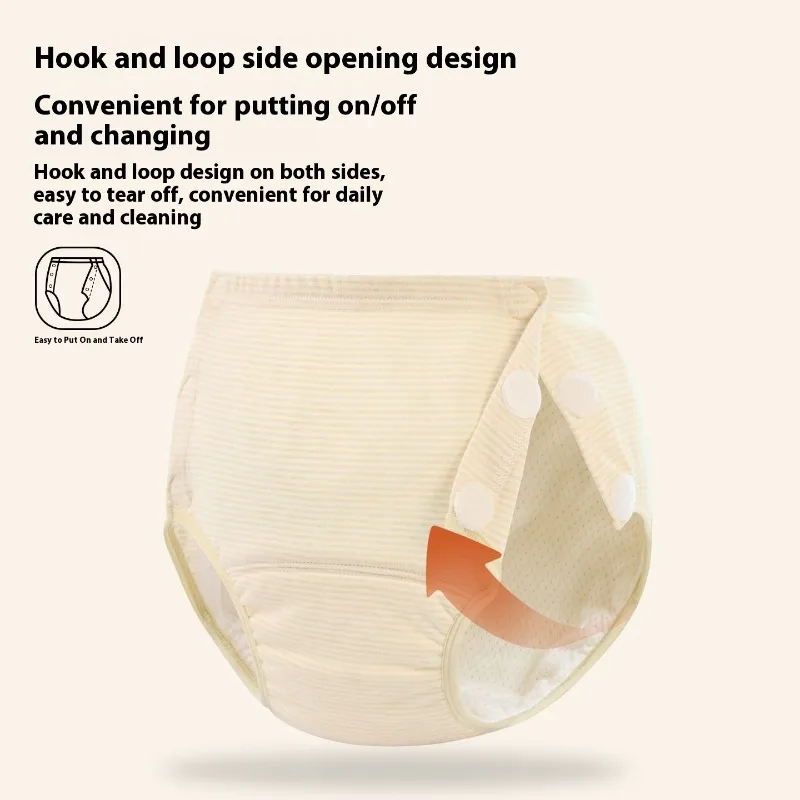 Хлопковое нижнее белье против протечек, женские удлиненные впитывающие трусики с утолщенной ластовицей, многоразовые, дышащие, моющиеся, недержание