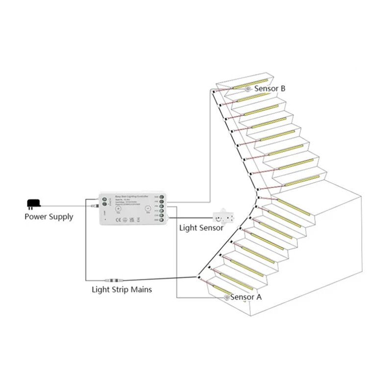 Wifi Tuya APP DC 12V 24V 8A Easy LED Stair Lighting Controller PIR Infrared Human Motion Daylight Sensor Switch