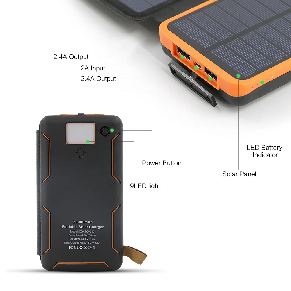 20000mAh Solar Power Bank Solar Battery Charger for iPhone iPad Samsung Huawei Honor Xiaomi OnePlus Google Sony HTC Vivo etc.