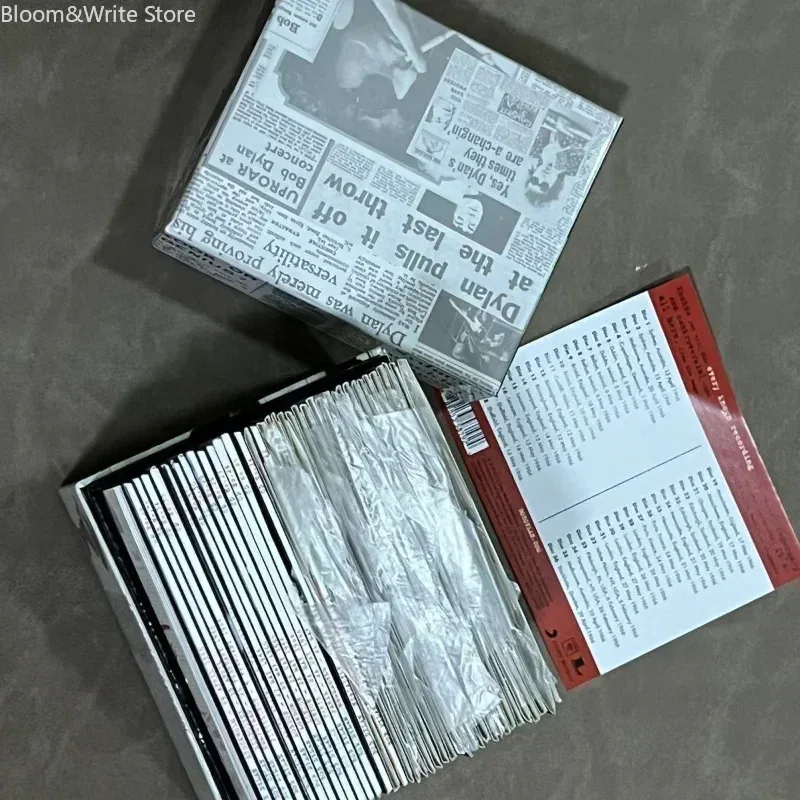 Рисунок 4 - Набор компакт-дисков музыкальных