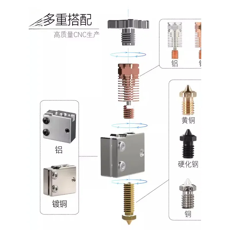

MellowNF Smart- Longhuoshan V2.0 hot end for 3D printer titanium metal throat extrusion head spare parts