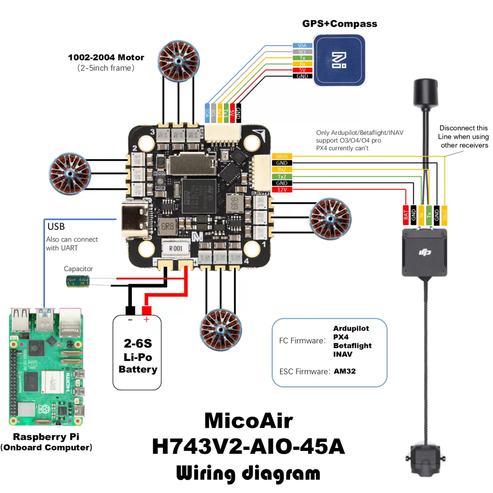 MicoAir H743V2 AIO 45A AM32 2- - огляд і ціна Betaflight Fc