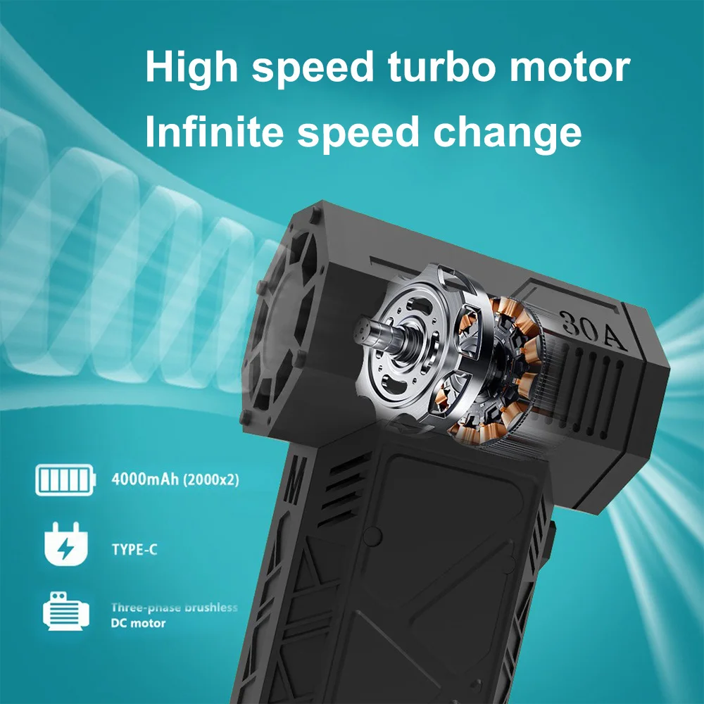 High-Performance 120000RPM Turbo Jet Fan Brushless Motor Typc-C Fast Charging for Industrial Dust Blowing Keyboard Cleaning ﻿