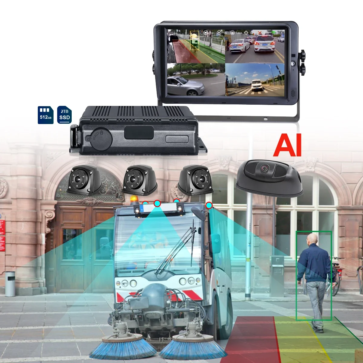 

STONKAM Waterproof IPC ADAS DMS BSD 4CH 4 Channel MDVR For Vehicle School Bus Truck Fleet Tracking