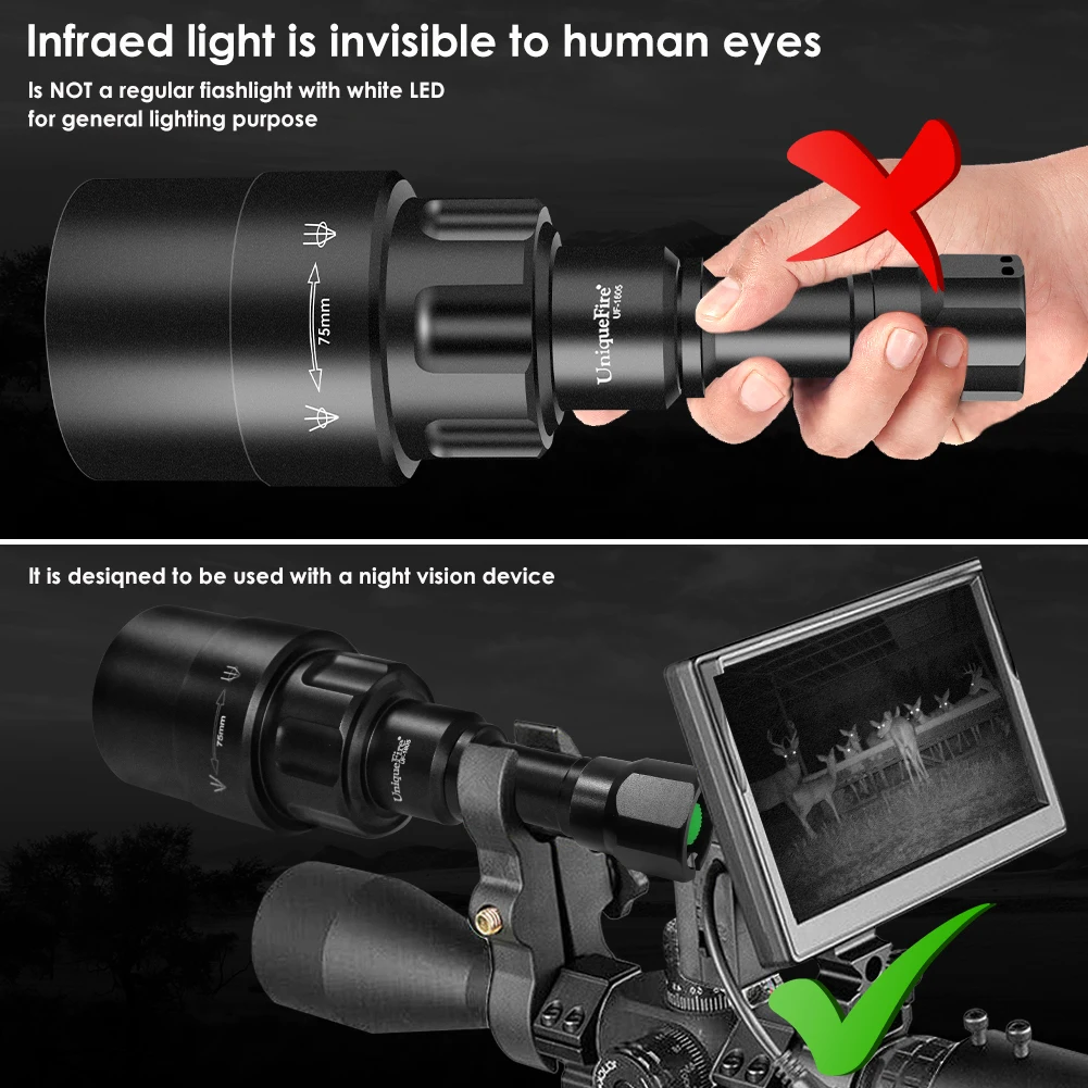 UniqueFire 1605 IR 940NM LED Flashlight 3 Mode 75mm Lens Infrared Light Night Vision Hunting Torch USB Port Rechargeable Lamp