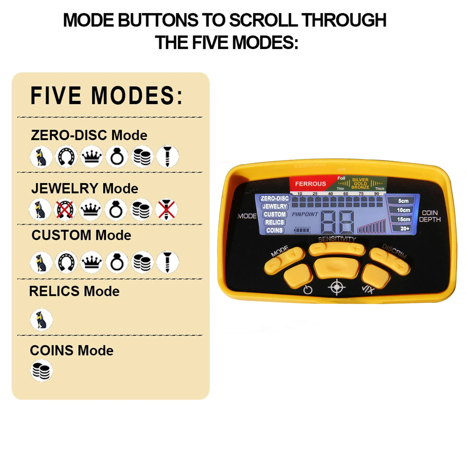 MD6450 Underground Metal Detector Pro MD-6450 Gold Detector Waterproof Coil Long Range Data Show and Back Light Function