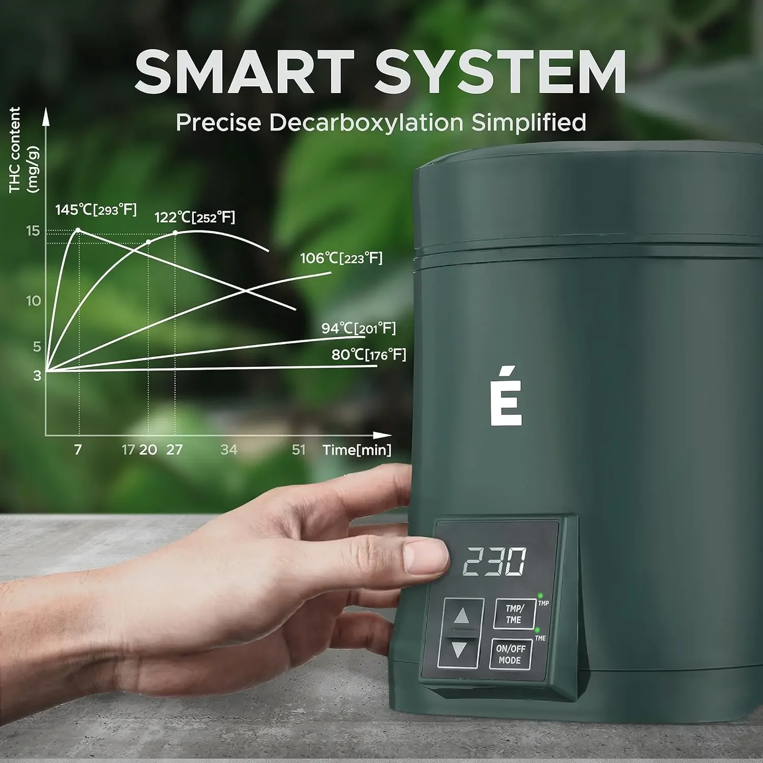 

2 in 1 Herb Decarboxylator Infuser - 2oz Decarb Machine for Butter Infusion