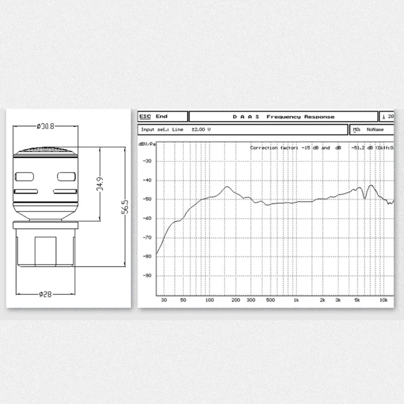 Núcleos micrófono dinámico profesional, cápsulas repuesto, núcleos micrófono, N-M282 para artistas escenario, en