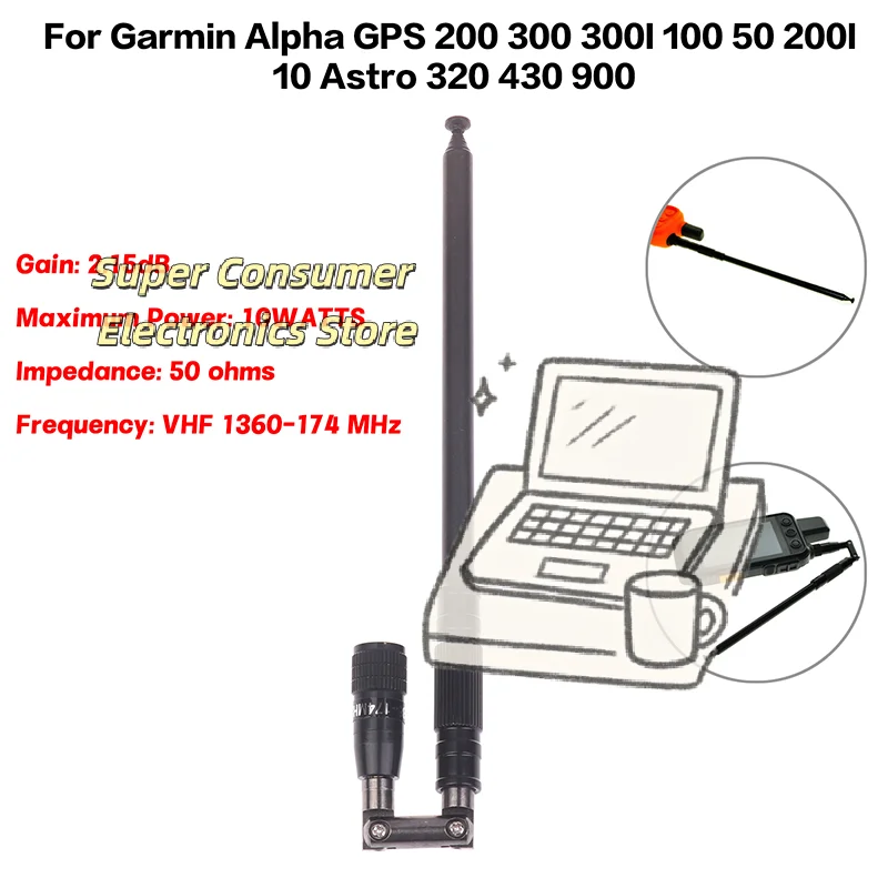 Never Lose Your Dog’s Signal! Foldable Antenna for Garmin Alpha/Astro Trackers Ensures Reliable GPS Connection in the Field