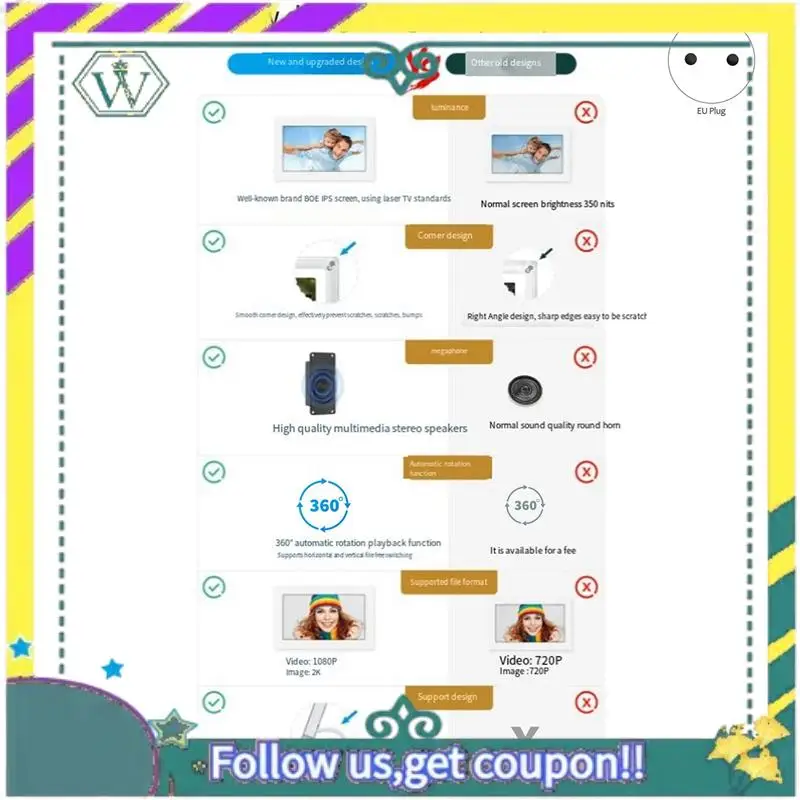 

НОВАЯ цифровая фоторамка, акриловая цифровая фоторамка, 7-дюймовый IPS-экран 1500 мАч, 4 ГБ памяти, настольный видеоплеер