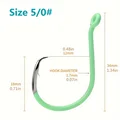 Size 5I0