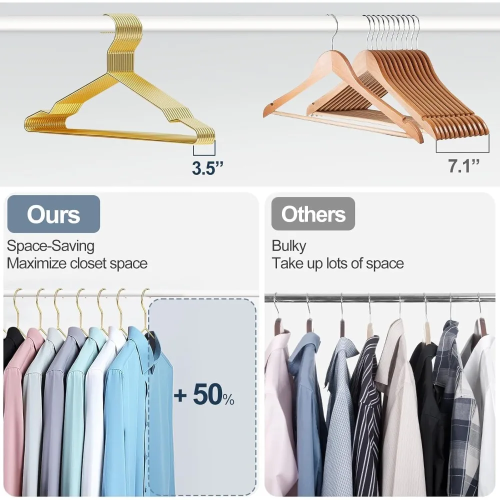 Confezione da 100 grucce in metallo dorato da 17,7 pollici per carichi pesanti per abiti di grandi dimensioni, camicie, pantaloni, cappotti - Supporto resistente per abiti per occasioni speciali