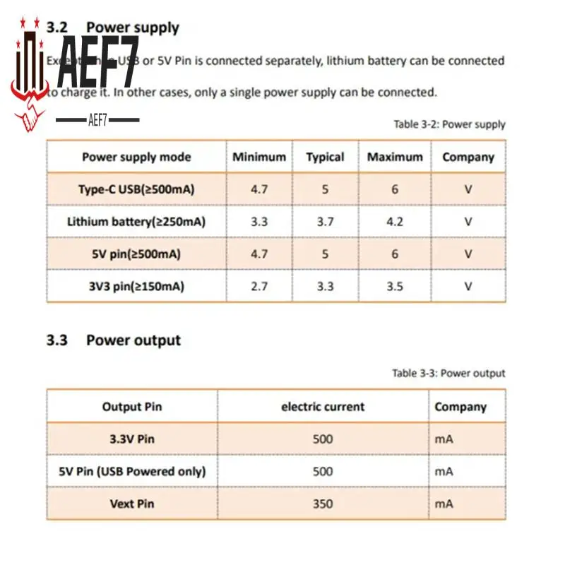 Aef7-Lora Lorawan A… - image