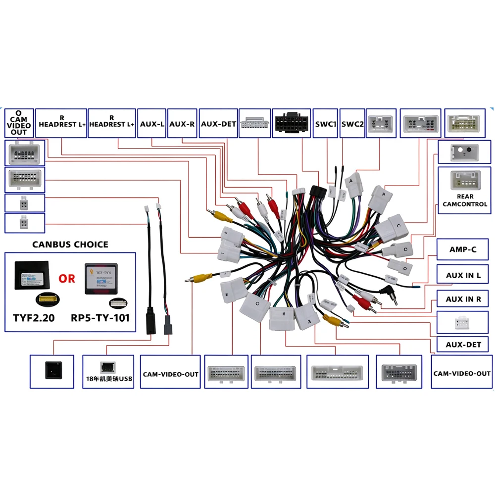 Car Radio Wiring Harness Canbus Decoder For Toyota FJ Cruiser Prius Sienna RAV4 Corolla Camry Highlander Android Stereo Cable