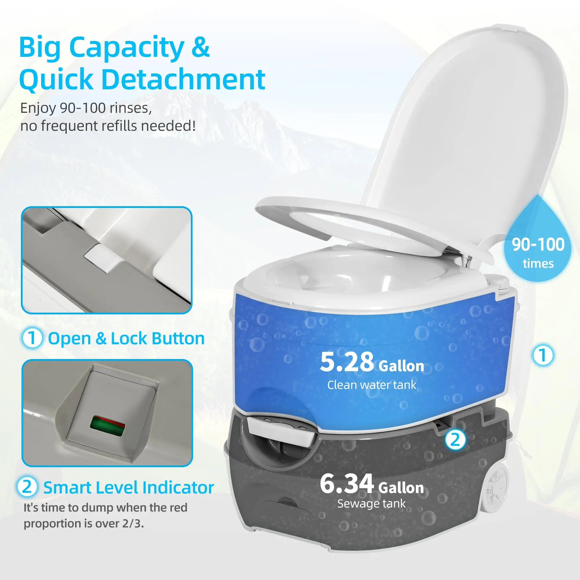 6.34 Gallon Portable Toilet for Camping, RV Travel Porta Potty Leak-Proof with Press Flush Pump, Paper and Detergent