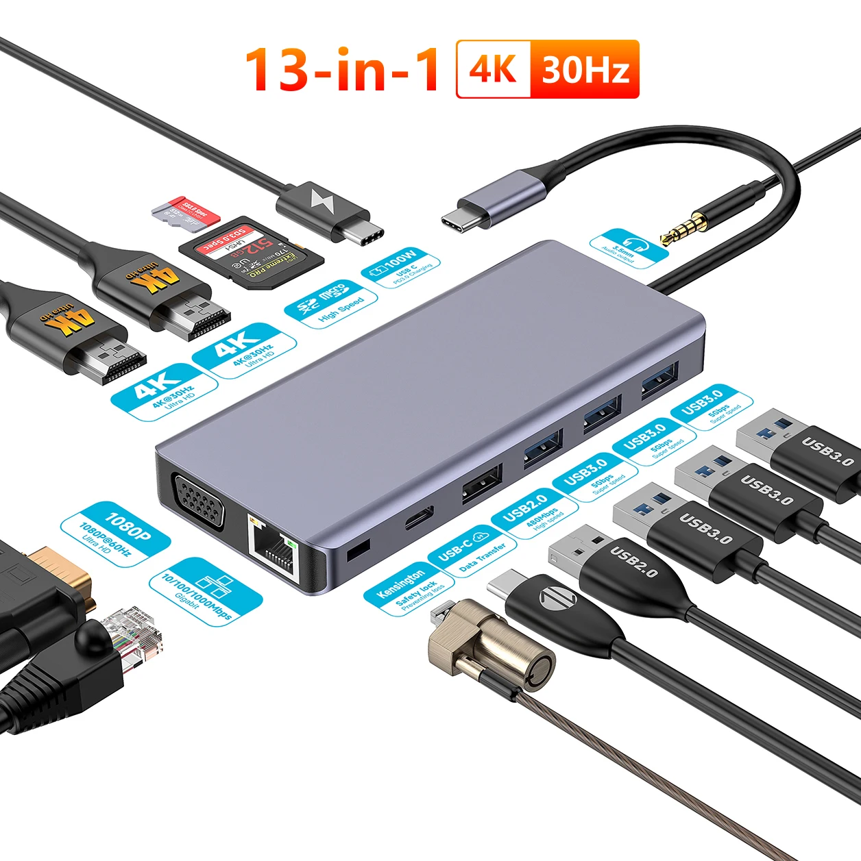 

Док-станция Forida USB C HUB Аудиопорт 13-в-1 Дисплей 4K30 Гц Двойной HDMI 5 Гбит/с USB3.0 PD 100 Вт SD/TF для MacBook Pro Air Dell