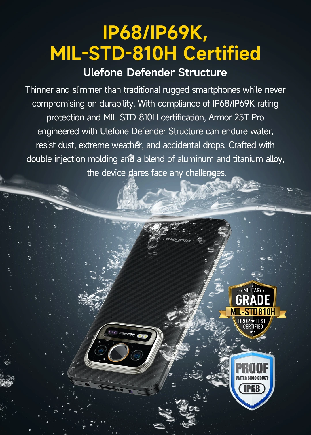 Ulefone Armor 25T Pro 5G Rugged Phone 33W 50MP+64MP NFC Waterproof Smartphone Android 14 ROM 256GB