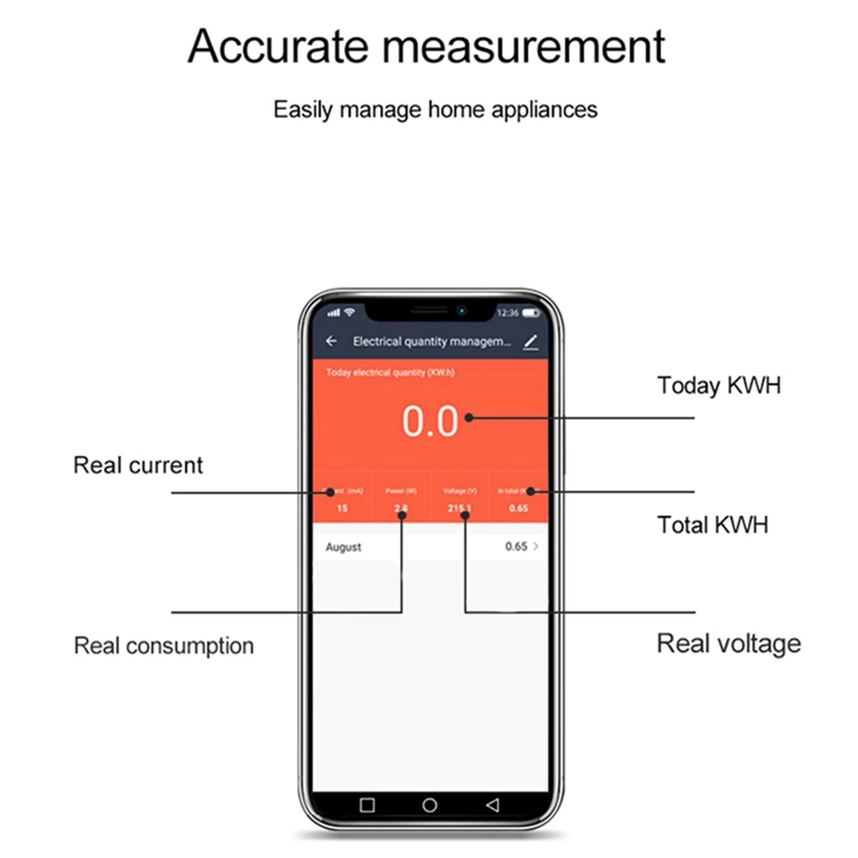 

ABAH-2X ATMS1603 Tuya Single Phase Wifi Intelligent Energy Meter 100A Din Rail Precisely Measuring Voltmeter Ammeter Power