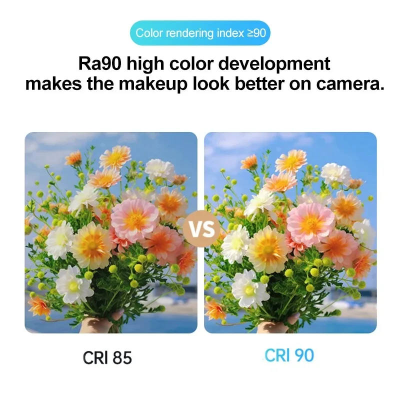 مرآة مصباح Led محمولة قابلة لإعادة الشحن مع حلقة إضاءة ليد لصور السيلفي ومشبك هاتف ملء كاميرا إضاءة سيلفي خفيفة