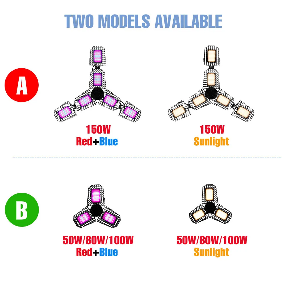 300W LED Grow Light Bulb Full Spectrum Cultivation Lamp Indoor Vegetable Greenhouse Tent Flowers Hydroponics Plant Fill Lighting