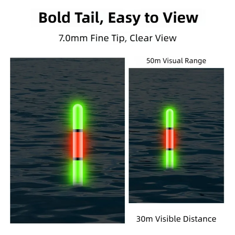 TINSOL 2026 New LED Electronic Fishing Floats For Long-range big-game rock fishing Bobbers Buoys 8.0g-15g Floatage