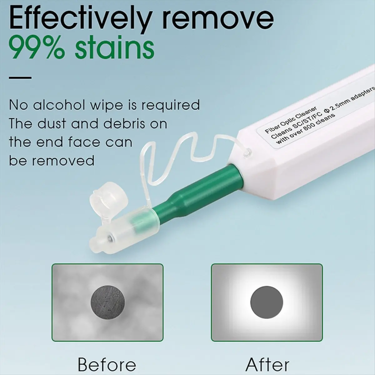 Nices 2.5mm Fiber Optic Cleaning Pen Kit SC/FC/ST One-Click Cleaning Fiber Cleaner Tools Optical Fiber Connector Cleaner