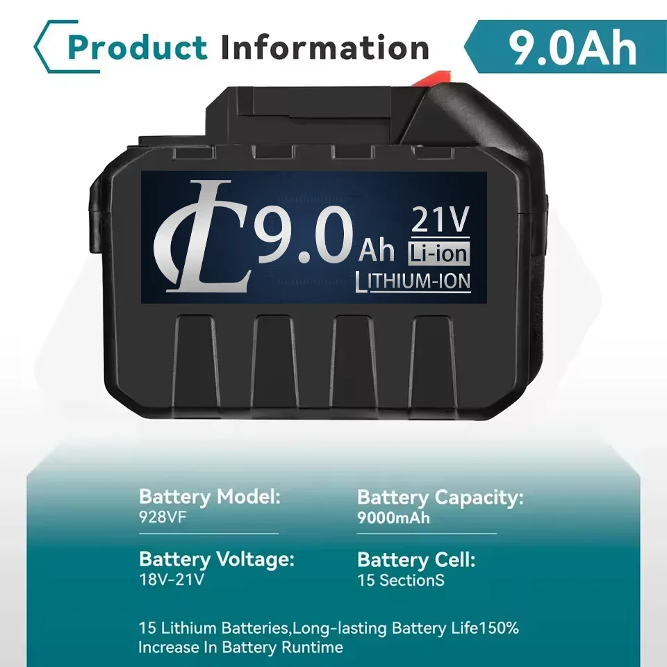 Thumbnail 4 - #52 Compare Rechargeable Batteries Before You Buy