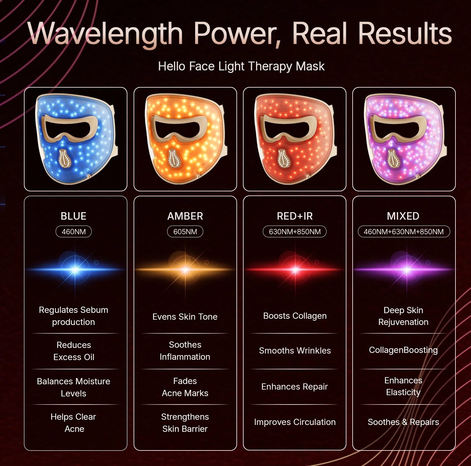 Thumbnail 3 - #4 Top 10 LED Face Masks Worth Buying In 2026