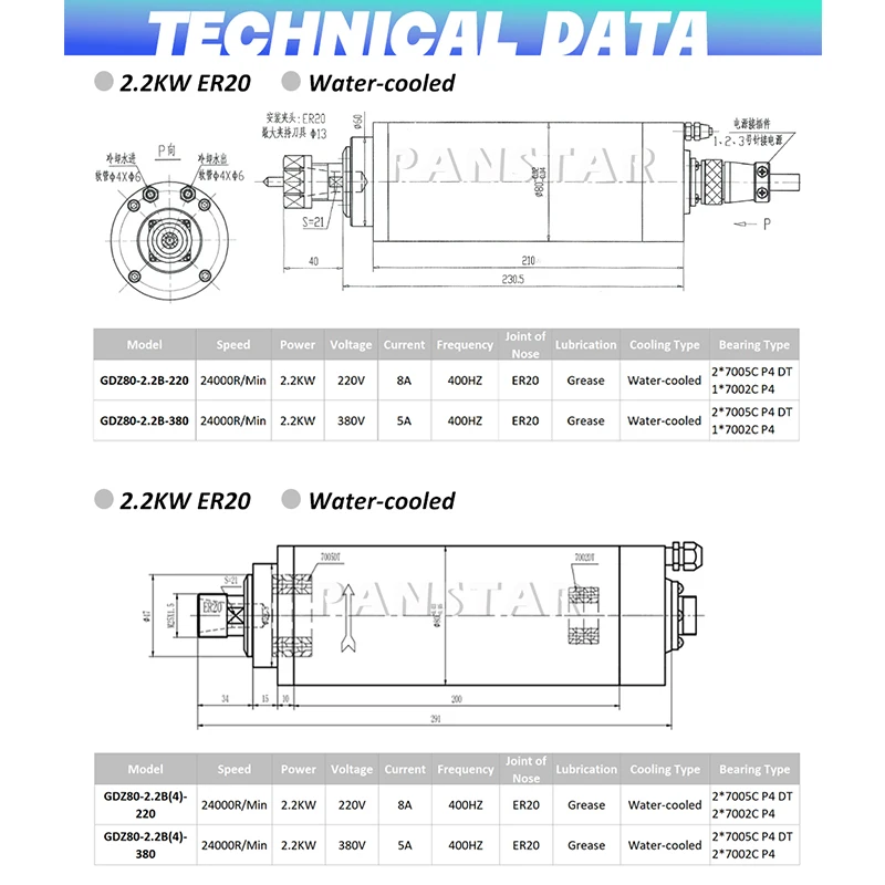 PANSATR 2.2KW Water Cooling Spindle Motor 80MM 220V 380V ER20 24000RPM 4/3 Bearings Milling Machine CNC GDZ80-2.2B High Quality