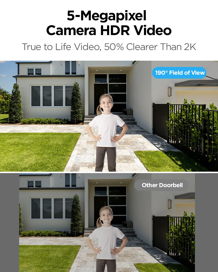 4MP UHD Dual Lens WIFI IP Doorbell Low Comsunption Battery Power Video Door Phone Visual Peephole Viewer With Indoor Chime