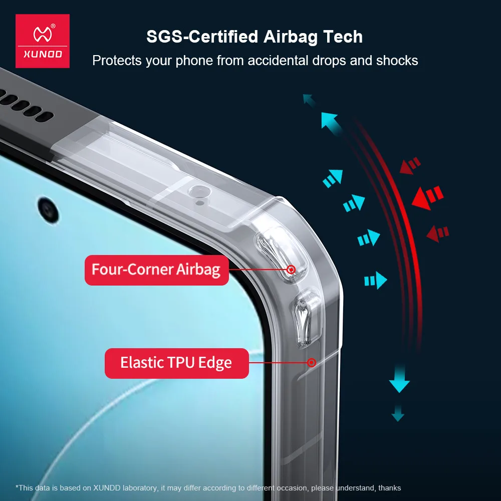 For Xiaomi POCO X8 Pro Max Case XUNDD Airbags TPU Hard PC Transparent Phone Cover