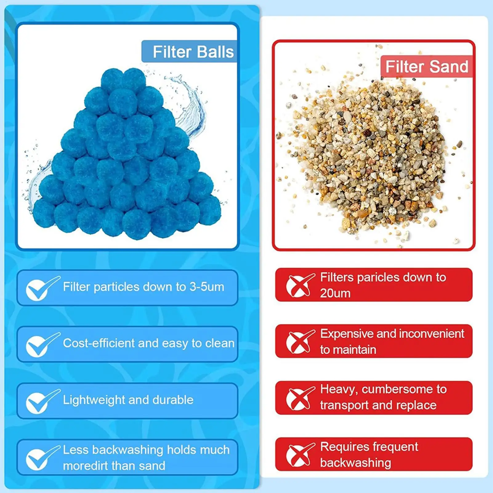Thumbnail 4 - #29 Best Spa Filters to Buy In 2026