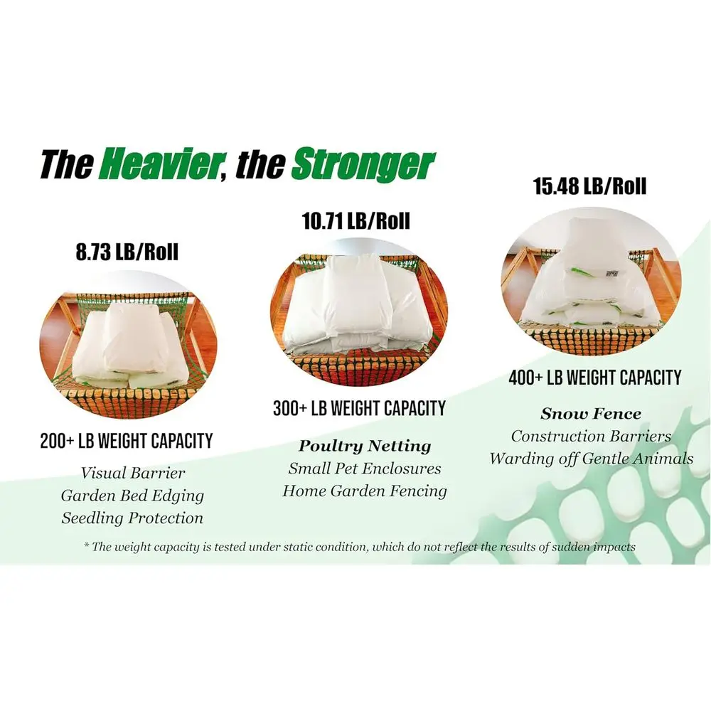 Reusable 4'x100' Plastic Mesh Netting with 100 Zip Ties for Garden, Construction, and Animal Barriers