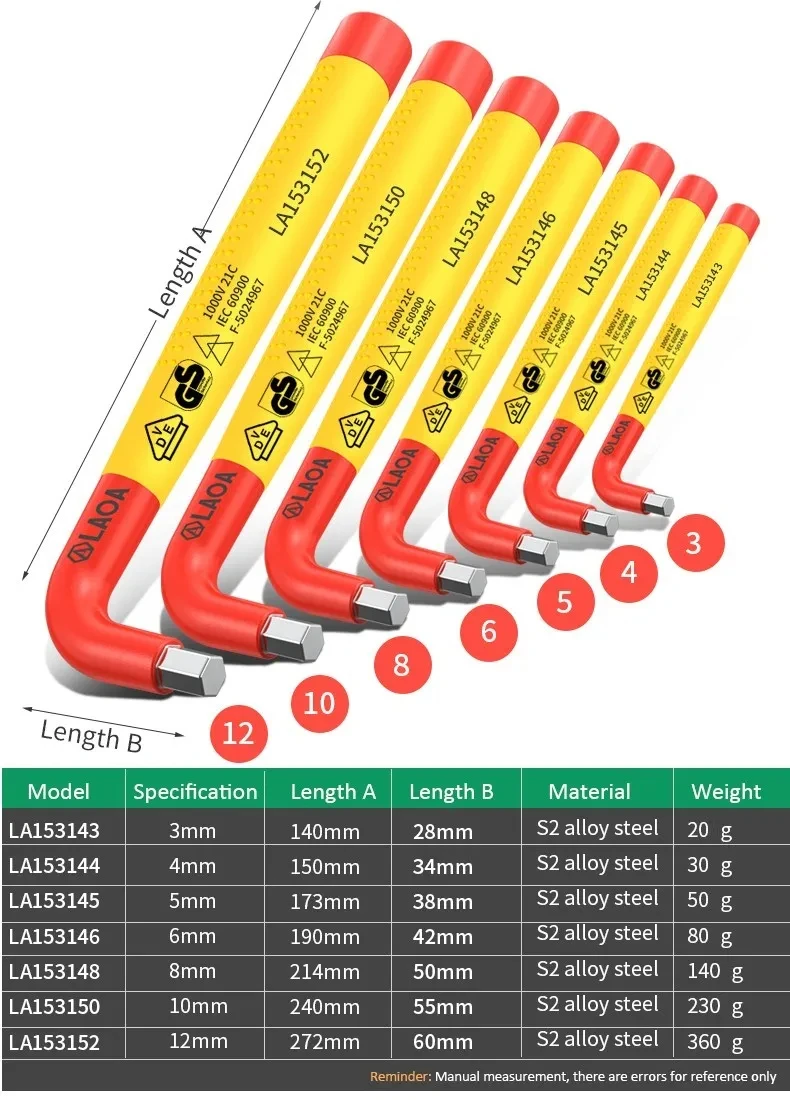 LAOA isolato L-type chiave a brugola VDE cacciaviti esagonali Set riparazione Auto 1000V cacciavite esagonale chiave elettricista strumento domestico