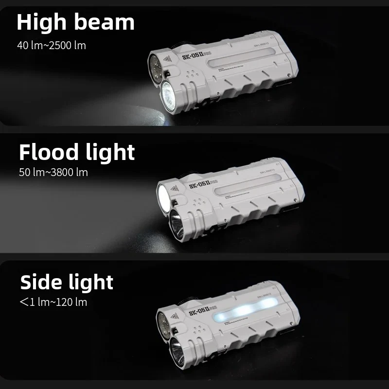 Loop SK05PRO II Magnetic Flashlight Mechanical Multi Source Aluminum Alloy Portable Flashlight 5000lm 8000mAh Long Battery Life
