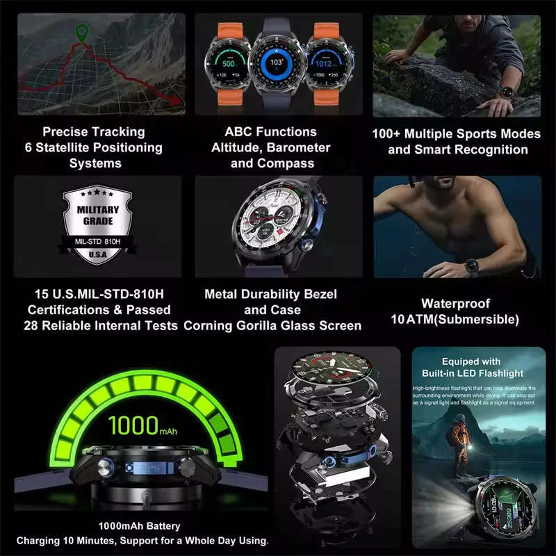 Military Grade GPS Men Smart Watch Built-in GPS Map 10ATM Waterproof 4GB Memory Bluetooth Call 1000mAh Adult Sports Smartwatches