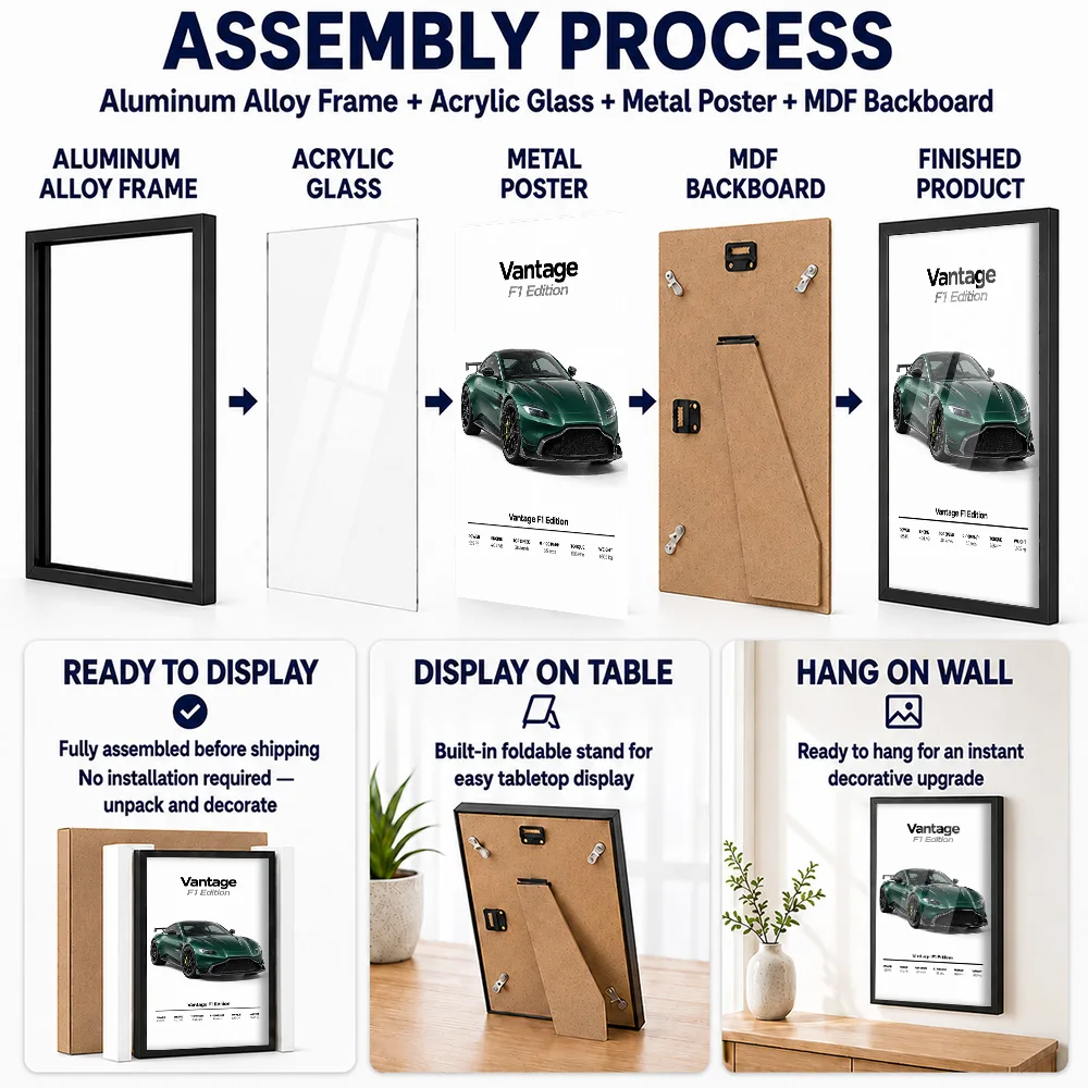 British Vantage F1 Edition Racing Green Sports Car Framed Metal Poster Personalized Garage Legacy Wall Art Gift For Gearheads