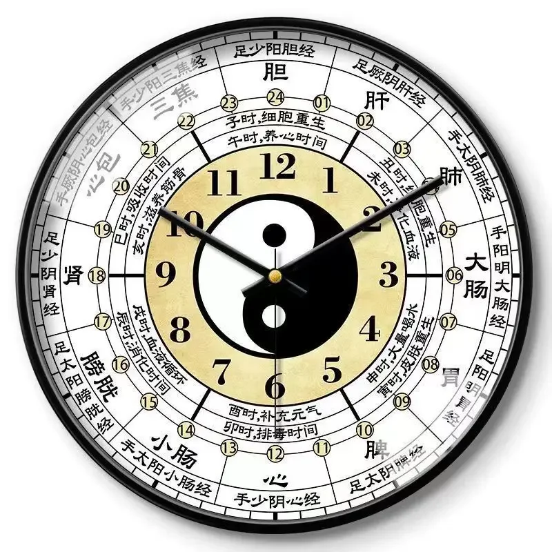 8/10inch Feng Shui Wall Clock Traditional Chinese Medicine Art Wall Decor Tai Chi Bagua Wealth and Good Lucky Image Clock