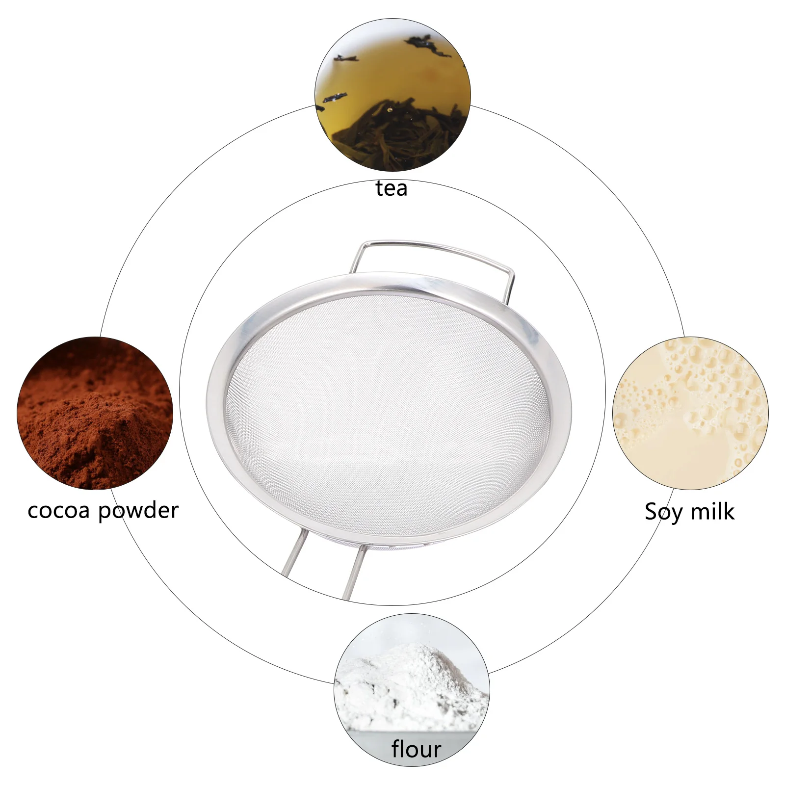 

3 Pcs Food Wide Edge Colander Mesh Leaking Flour Sieve Miss Filter Sifter Stainless Steel for Baking