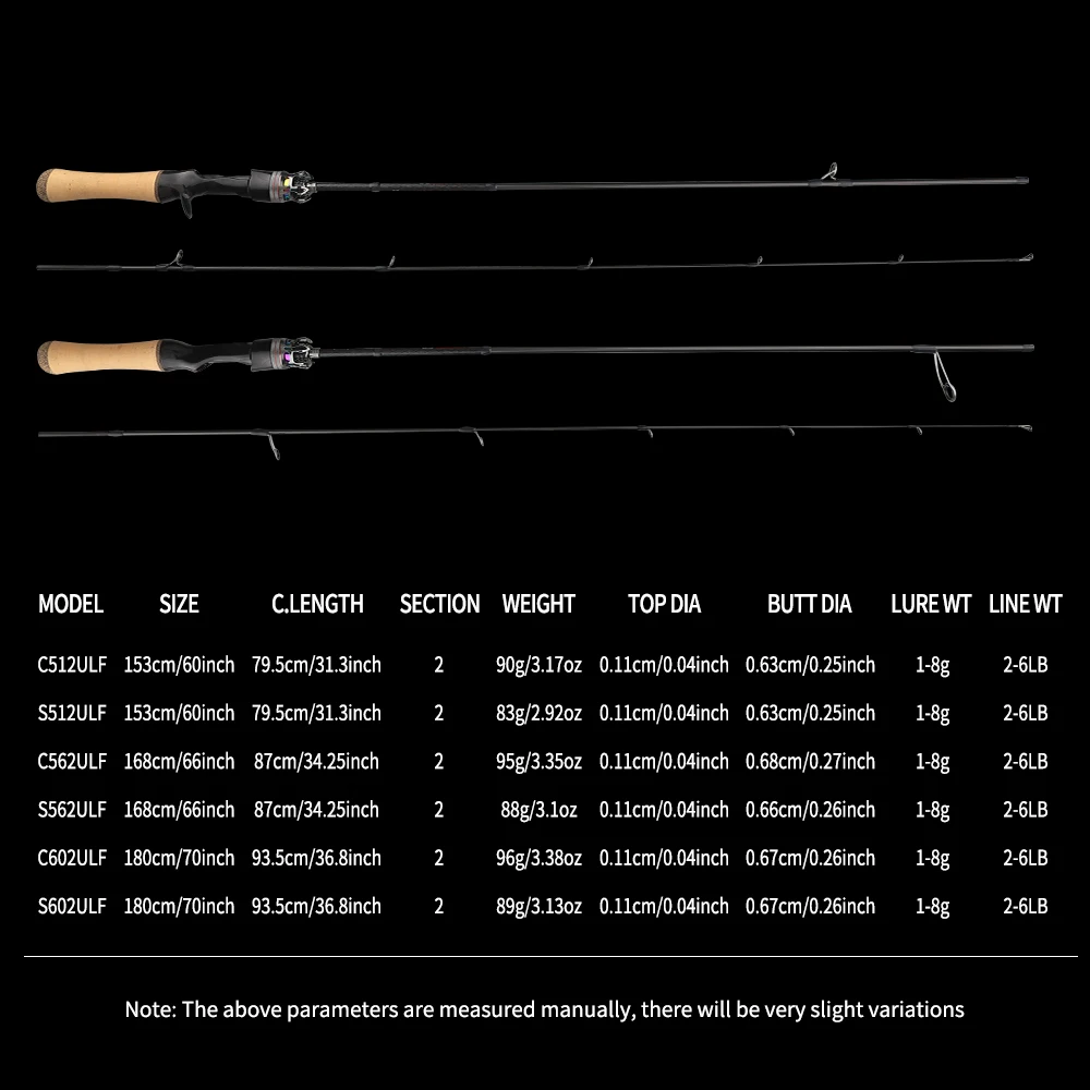 FISHINGFANS RANCY FUJI O GUIDE COLORFUL RATTLE REEL SEAT AA CORK HANDLE X CROSS CARBON TAPE UL ULTRALIGHT FISHING ROD - view 2