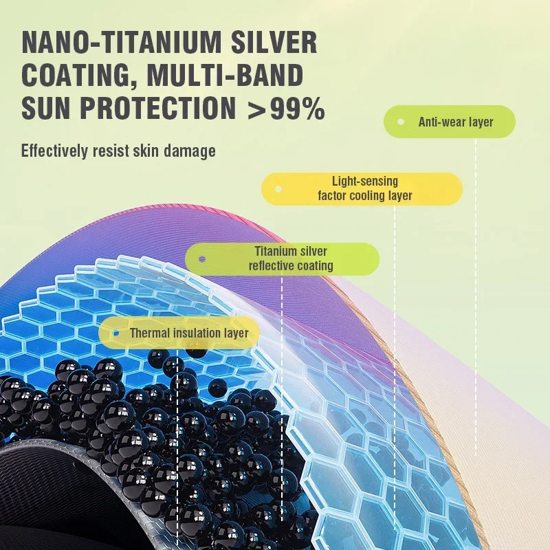 Large Inflatable Swimming Pool Removable Indoor Outdoor Folding Pool Family Adult Baby Party Swimming Pools Water Toys for Kids