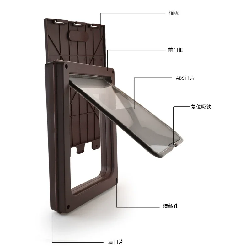 Thumbnail 4 - #25 Latest Pet Doors Offers