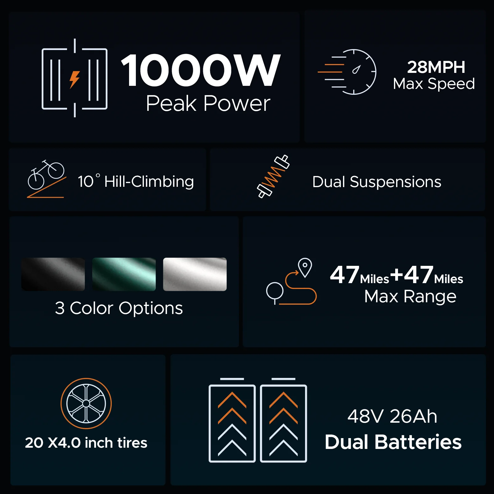 ENGWE 750 W Elektrofahrrad, zwei 48 V 13 Ah Batterien, 28 MPH Geschwindigkeit, 150 km maximale Reichweite, Shimano 7 Gänge, ideal für alle Terrassen