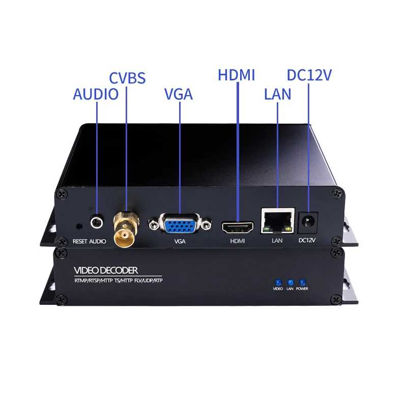 

Декодер H.265 IPTV декодерhdmi vga многокастное декодирование 4K Потоковая передача SRT RTMP NDI IP To HD SDI Video