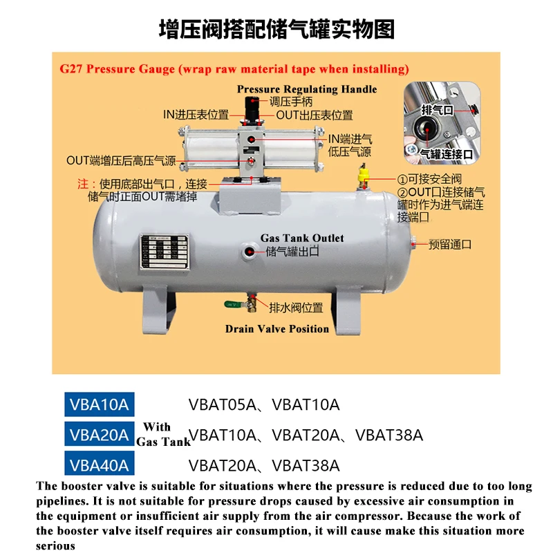 VBA air pressure gas booster valve pressure pump booster cylinder pneumatic VBA10A 11A 20A 22A 40A 42A 43A -02 03 04 cylinder