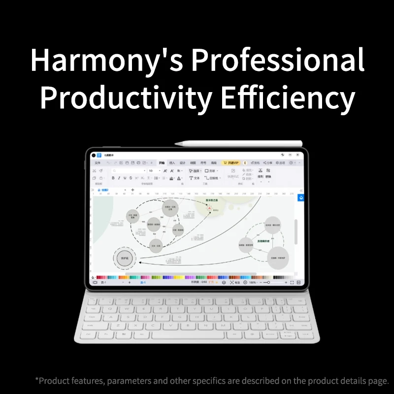 2024 HUAWEI MatePad Pro Tablet de 11 polegadas 120 Hz OLED 2560 * 1600 Beidou Satélite bidirecional 66 W