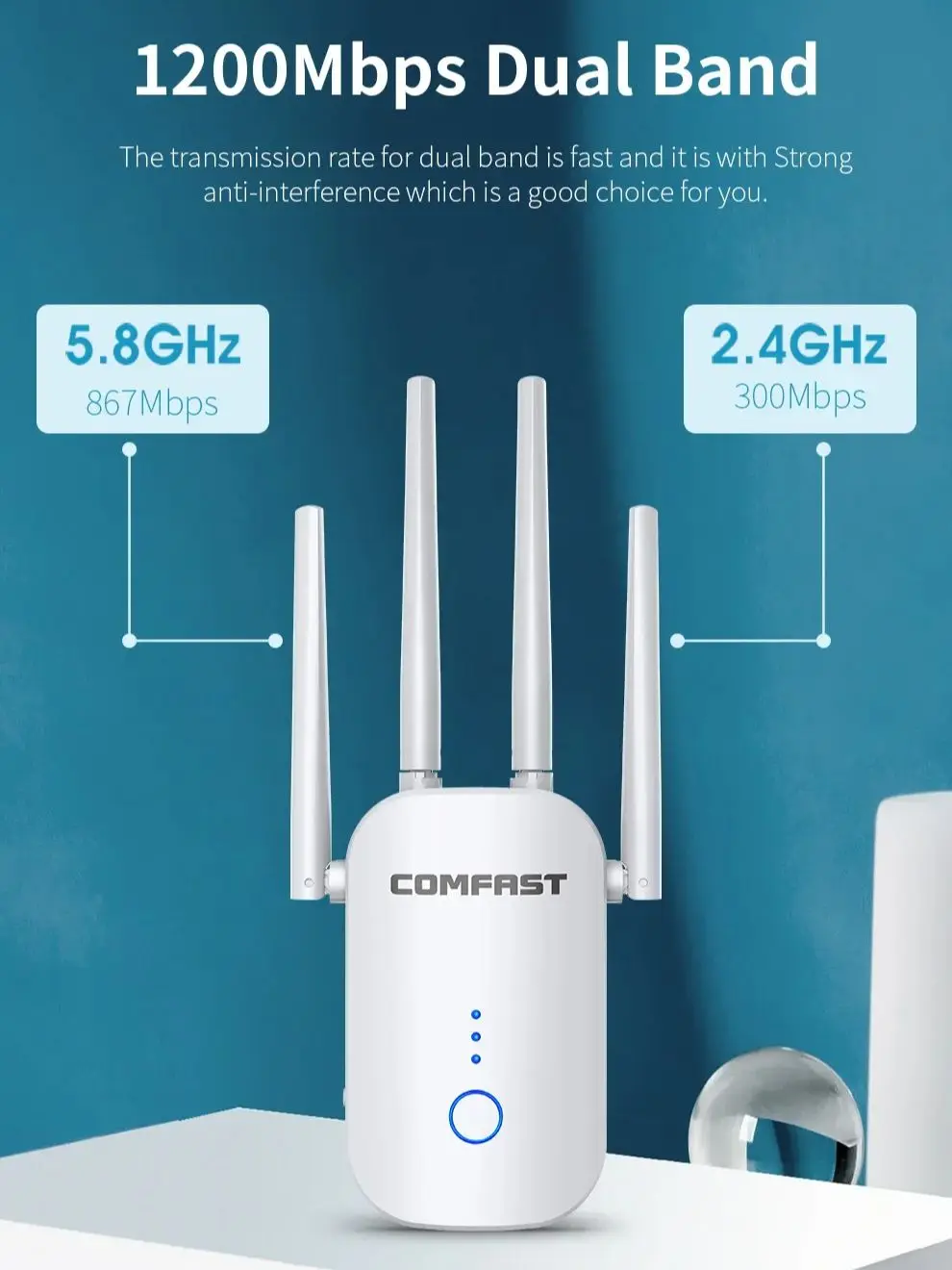 COMFAST 1200Mbps WiFi Repeater 2.4G/5.8G Wireless Range Extender Router 4 Omnidirectional Antenna WiFi Coverage CF-WR758ACV2