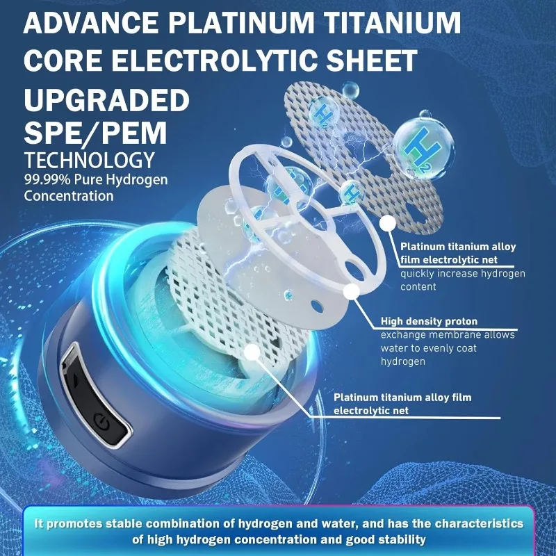 400ml Portable Hydrogen Water Bottle SPE PEM Hydrogen Rich Water Generator Smart Water Cup For Daily Health Drinking